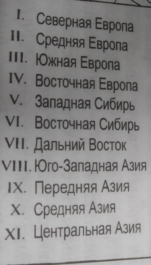 Какие острова и полу острова расположены в и Восточной Азии;Южной Азии; Юго-Восточной Азии​