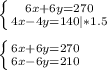 \left \{ {{6x+6y=270} \atop {4x-4y=140}|*1.5} \right.\\\\\left \{ {{6x+6y=270} \atop {6x-6y=210}} \right.\\