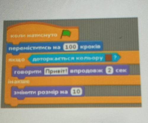 Задача 1. Динозавр з'являється в лісі. Якщо ди- нозавр торкається зазначеного кольору, то вітаєтьсяЯ
