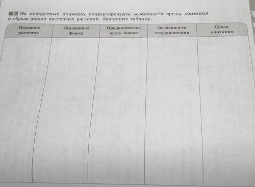 9. На конкретных примерах охарактеризуйте особенности среды обитания и образа жизни цветковых растен