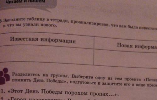 Заполните таблицу в тетради, пронализировав, что вам было известно о К.Қайсенове и что вы узнали нов