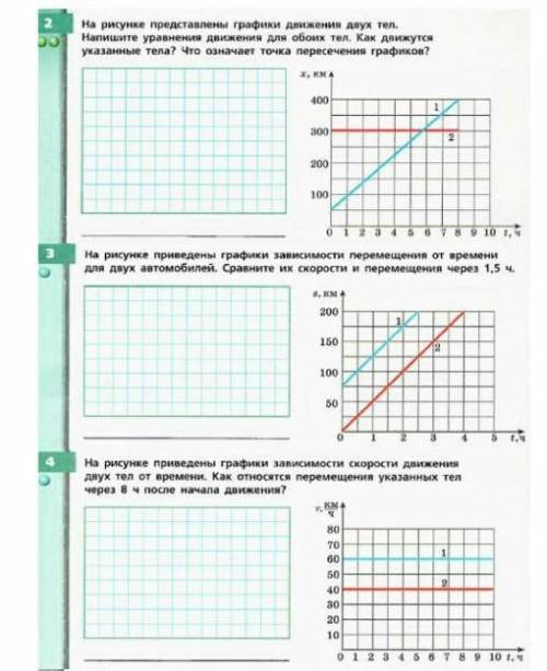 решить все 3графики движения двух тел​