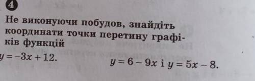 не виконуючи побудови, знайдіть координати точок перетину з осями координат графіка функц ​ К. Р