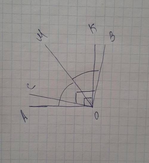 2. Построй тупой угол АОВ и проведи внутри него: а. Луч ОС так, чтобы угол СОВ был прямымb. Луч ОК т