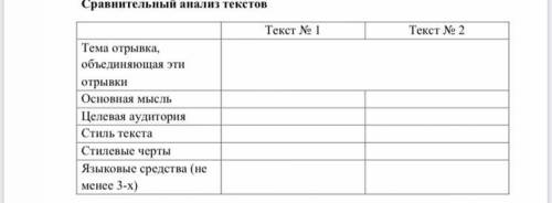 Панфиловцы — бойцы сформированной в городе Алма-Ата Казахской ССР и в городе Фрунзе Киргизской ССР 3