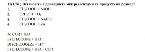 Встановіть відповідність між реагентами та продуктами реакції ​