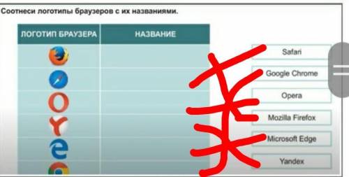 Соотнеси логотипы браузеров с их названиями. ​