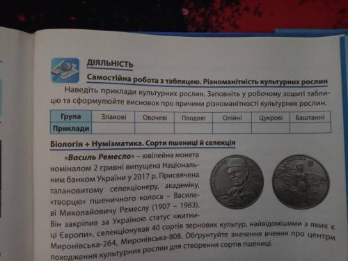 Самостійна робота з таблицею. Різноманітність культурних рослин