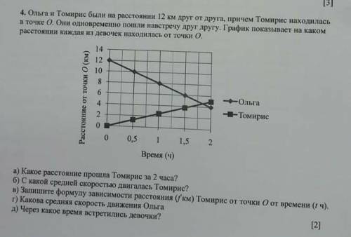 Ольга и Томирис были на расстоянии 12 км друг от друга, причём Томирис находилась в точке O. Они одн