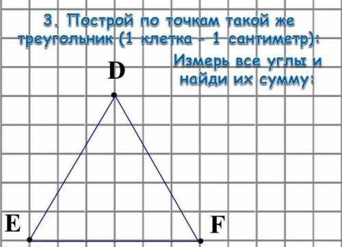, нужно очень быстро но правильно ​