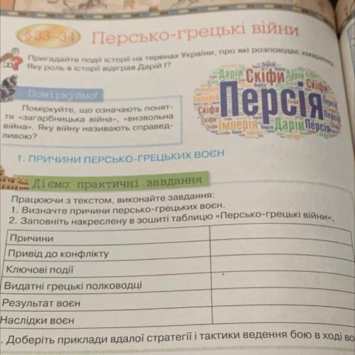 2. Заповніть накреслену в зошиті таблицю « Причини Привід до конфлікту Ключові події Видатні грецькі