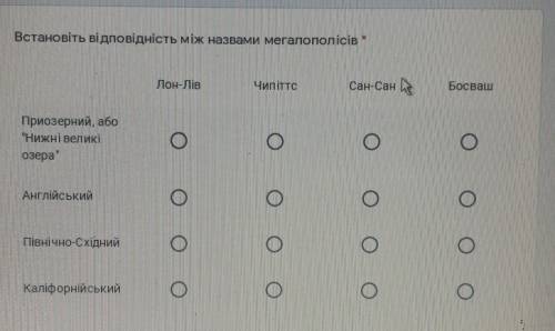 Геогріфія 8 клас. Встановити відповідність ​