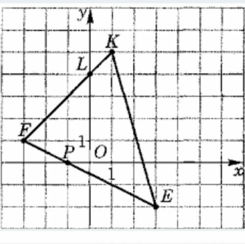 Які з точок належать сторонам трикутника KFE?