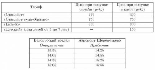 Семья Петровых также может поехать на такси. Ниже представлена таблица с данными о стоимости такси в