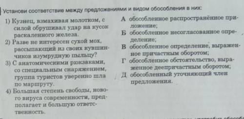 Установи соответствие между предложениями и видом обособления в них​