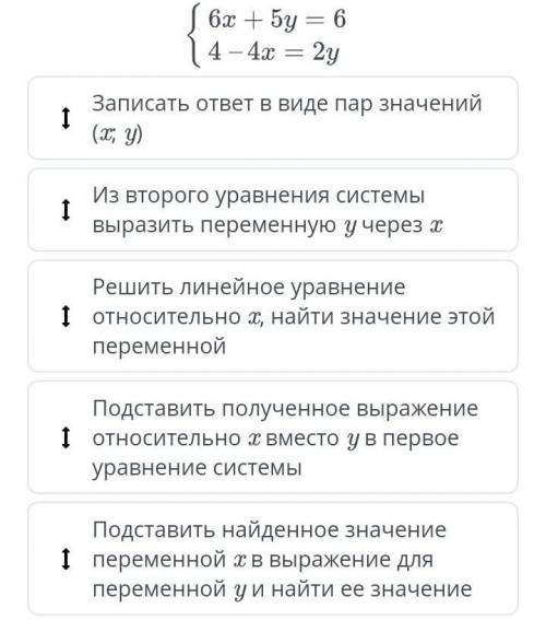 Решение системы линейных уравнений с двумя переменными сложения и подстановки. Урок 1 Укажи правильн