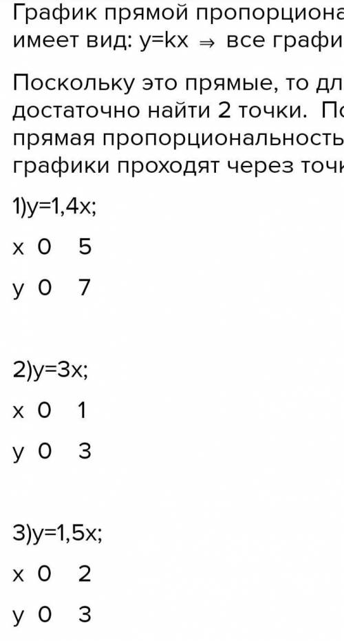 График прямой пропорциональности Построить графики у=3х, у=-4х Линейное уравнение с двумя переменным