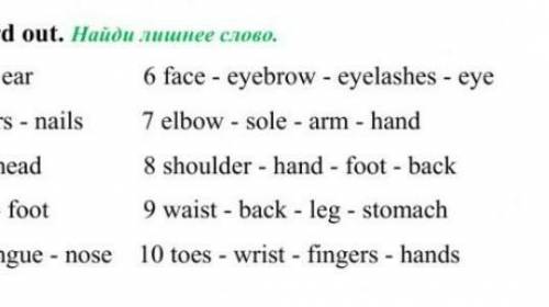 6 face - eyebrow - eyelashes - eye 7 elbow - sole - arm - handnails8 shoulder - hand - foot - backot