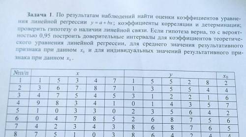 Задача 1. По результатам наблюдений найти оценки коэффициентов уравне- ния линейной регрессии y = a 