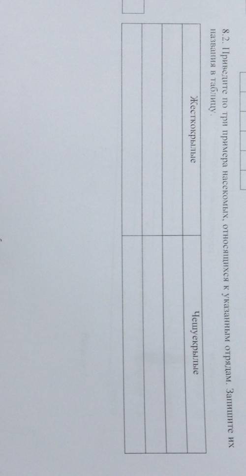 8.2. Приведите по три примера насекомых, относящихся к указанным отрядам. Запишите их таблицу.1Жестк