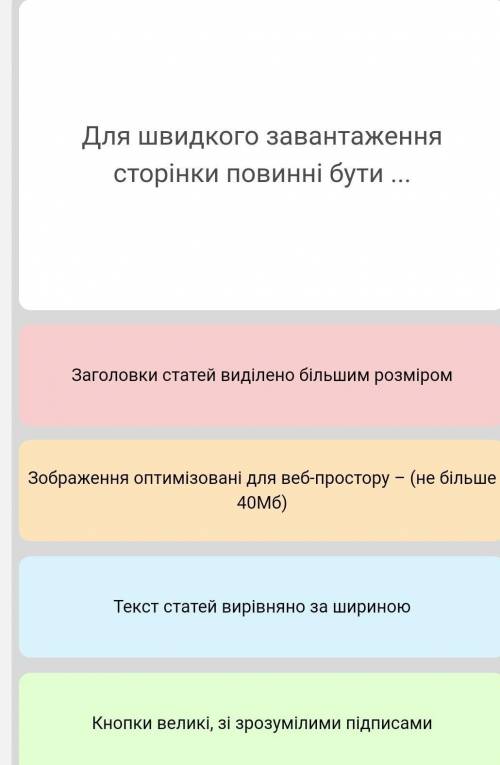 Для швидкого завантаження сторінки повинні бути ​