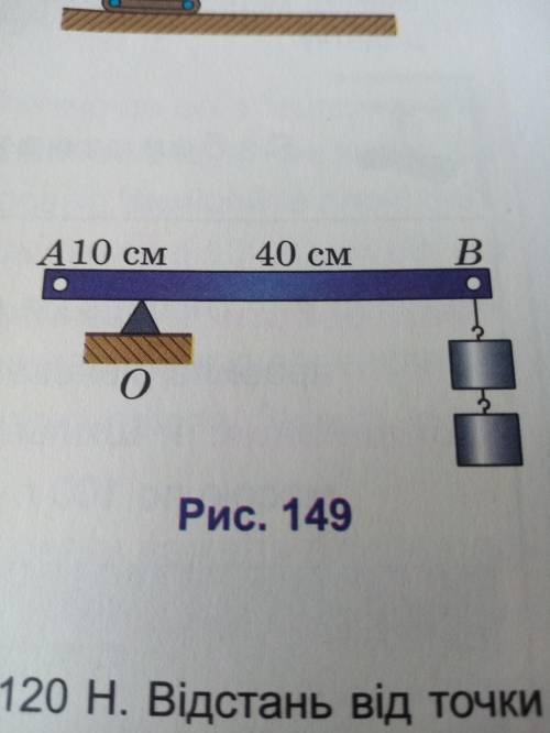 З якою масою тягар треба підвісити до короткого плеча важеля у точці А, якщо до довгого плеча у точц