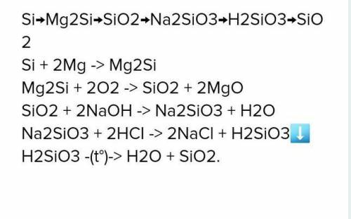 Осуществить цепочку превращений. Si→Mg2Si→SiO2→Na2SiO3→H2SiO3