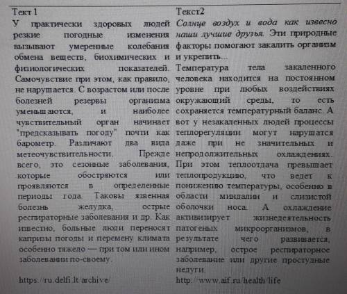 Прочитайте тексты. Сравнивая полученные сведения, определите положительное и отрицательное влияние п