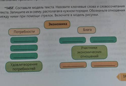 В течение жизни человеку приходится постоянно решать проблем, связанные с удовлетворением потребност