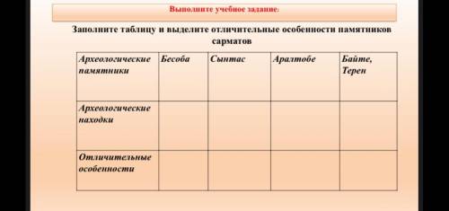 Заполните таблицу, выделите отличительные особенности памятников  Савроматов