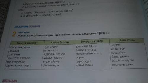 2-тапсырма. Жаңа сөздерді мағынасына қарай сəйкес келетін сөздермен тіркестір.