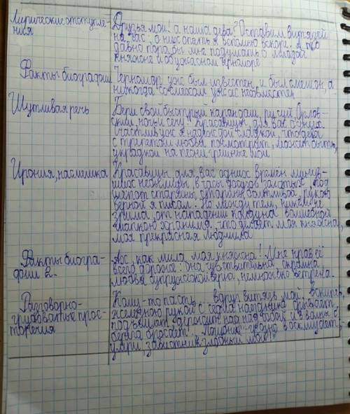 ПОЭМА Руслан и Людмила спам БАН 1. Найдите в поэме и выпишите строки, раскрывающие позицию автора пр