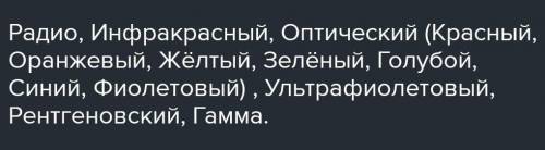 Каков порядок расположения лучей в спектре?