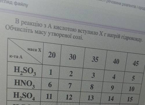 до ! Будь ласка!Потрібно зробити тільки завдання під номером 7 і 13​