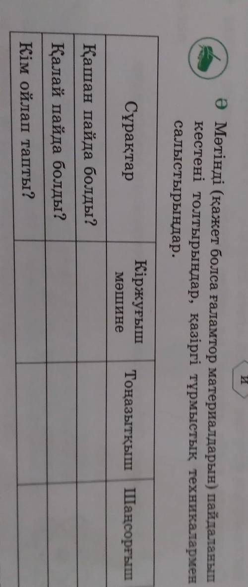Мектеп ба 6 сынып қазақ тілі​