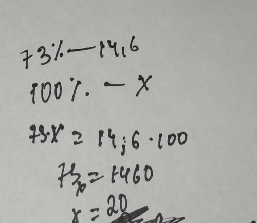 Знайдіть відстань, 73%якої становить 14,6 км