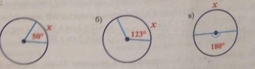 По рисунку найдите градусную дуг по соотвествующим им центральным углам:​