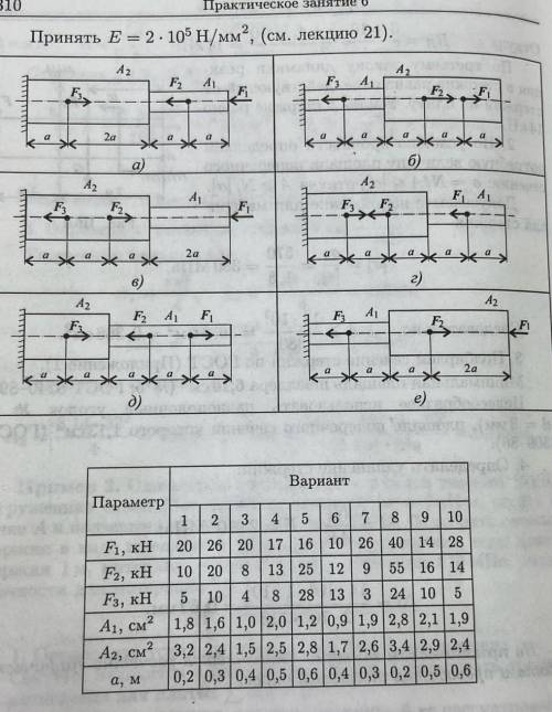 Построить эпюры продольных сил и нормальных напряжений по длине бруса. Определить перемещение свобод