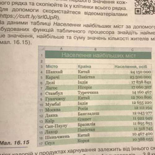 с этим заданием бажано чтобы в Еxcel УМОЛЯЮ нужно прям сейчас