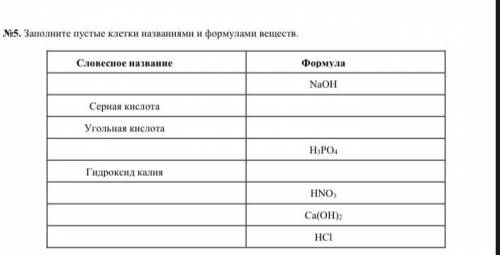 Заполните пустые клетки названиями и формулами веществ. Словесное название Серная кислота Угольная к