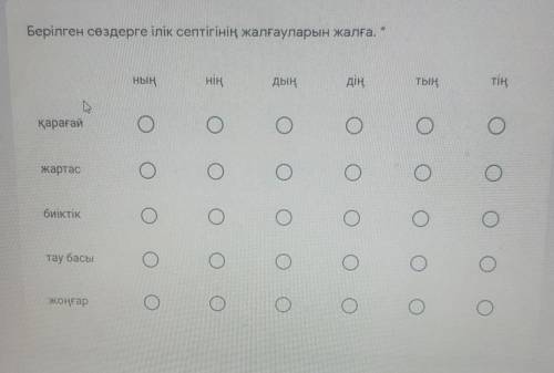 Берілген сөздерге ілік септігінің жалғауларын жалға​