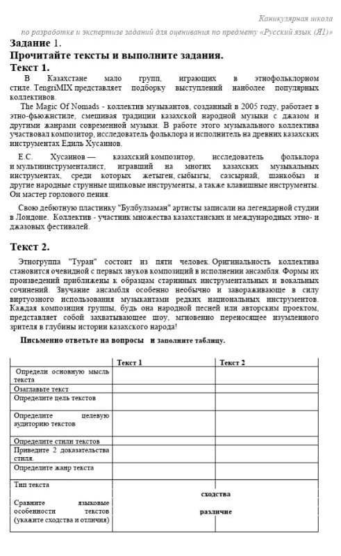   В Казахстане мало групп, играющих в этнофольклорном стиле. TengriMIX представляет подборку выступл