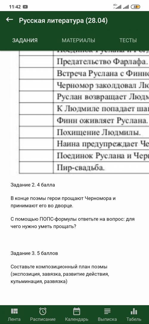 1.Востанови сюжет по поэме Руслан и Людмила. 2. ПОПС ФОРМУЛА 3.композицыонный план поэмы