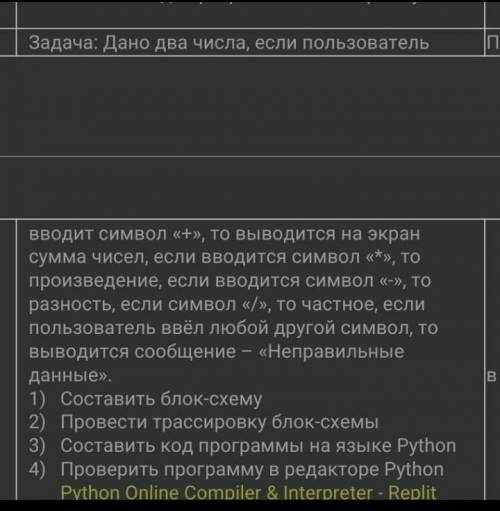 нужна БЛОК СХЕМА УМОЛЯЮ ВРЕМЕНИ ПОЧТИ НЕ ОСТАЛОСЬ ​