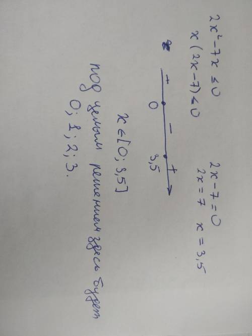 Полное решение Найдите целое решение неравенства: 2х²-7х≤0