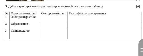 Дайте характеристику отраслям мирового хозяйства, заполнив таблицу                                  