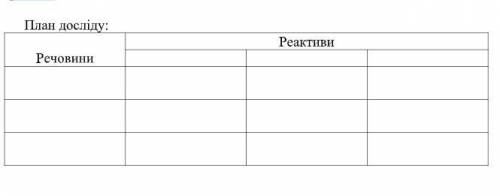 Як розпізнати бензен, етиленгліколь, бензойний альдегід? Складіть план досліду, опишіть , підтвердіт