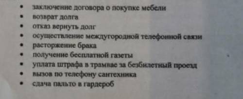 Что из перечисленного не является гражданско-правовыми отношениями ,