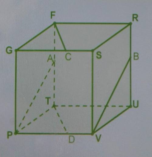 Маємо куб PTUVGFRS, на ребрах якого розташовані точка А (TF), точка B (UR), точка C (GS), точка D (P