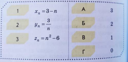 Установіть відповідність між послідовністю , яку задано формулою n-го члена (1-3) , та значенням її 